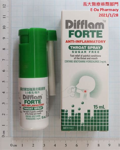 得伏寧加強消炎噴液劑用法|Difflam Forte Anti